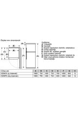 Bd2176ıfan F Enerji Sınıfı 522 Lt Nofrost Üstten Donduruculu Buzdolabı