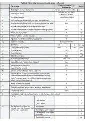 Sunny SN55FMN252 60'' 139 Ekran Uydu Alıcılı 4K Ultra HD Smart webOS LED TV