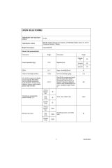 CGA25202TR A Enerji Sınıfı 10 kg 1200 Devir Çamaşır Makinesi