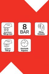 AR6048 SteamArt Plus Buhar Kazanlı Ütü 3000W, 1.5 L Su Tankı, Gri