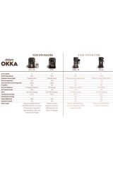 Okka Espresso Pro Tam Otomatik Espresso Makinesi Krom - OK0030-05